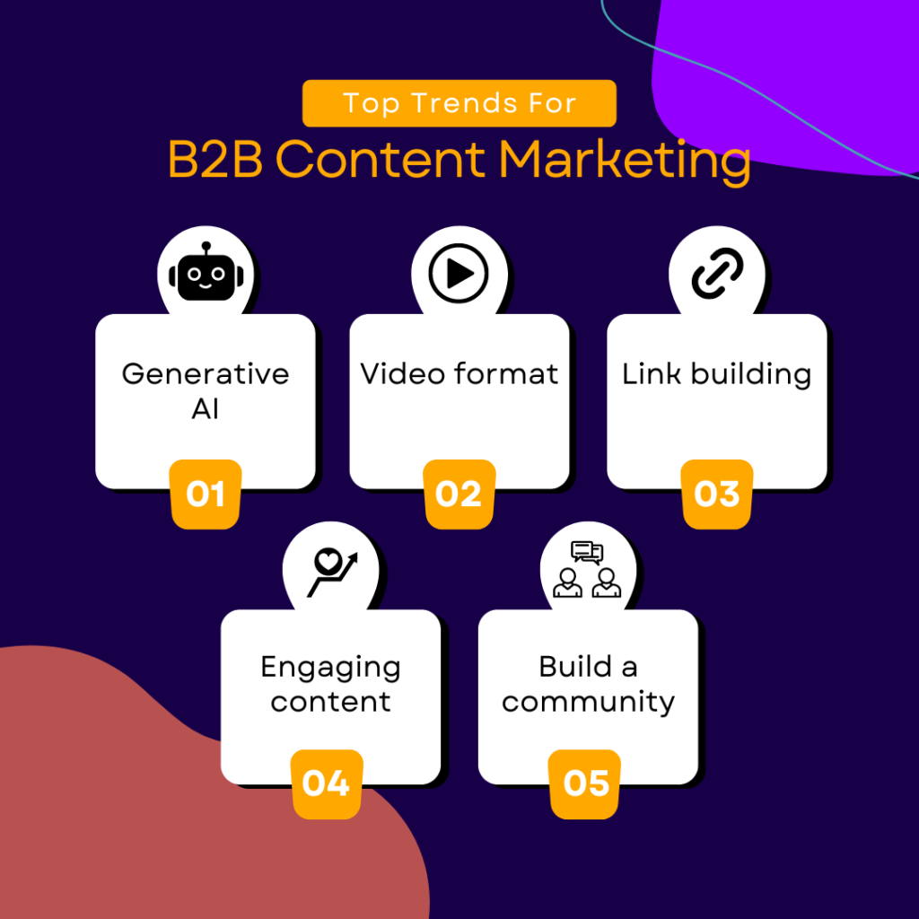 The Latest B2B Content Marketing Trends You Should Know