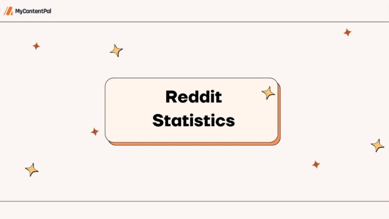 Reddit Statistics